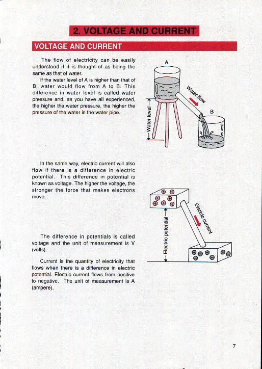 Page1